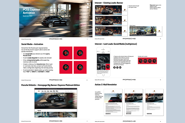 Bildgalerie_Keko_web_600x400_CY Activation_3